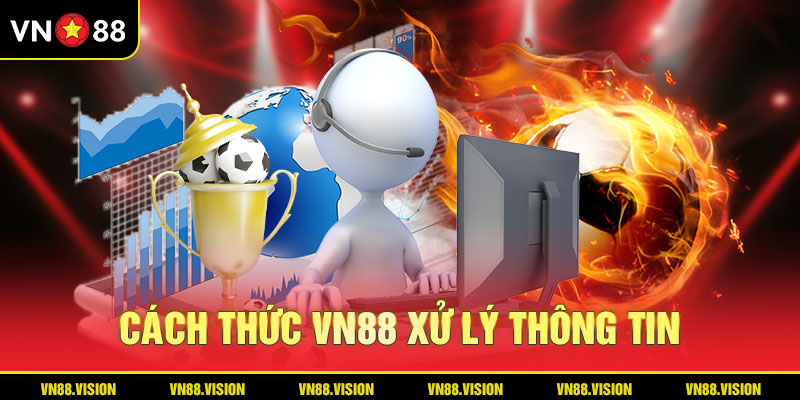 Thông tin chính sách bảo mật Vn88 cần biết